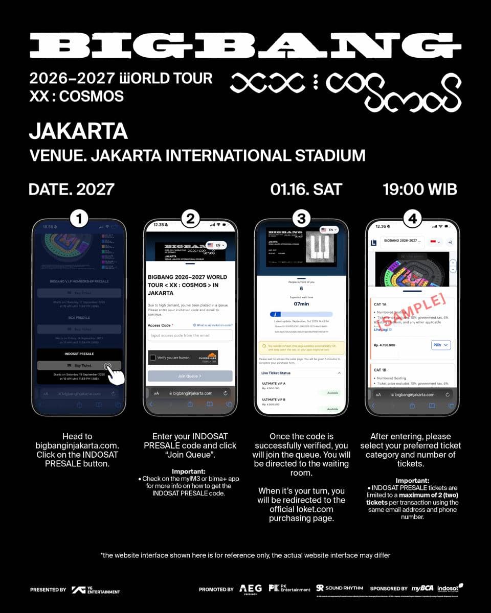 INDOSAT PRE SALE