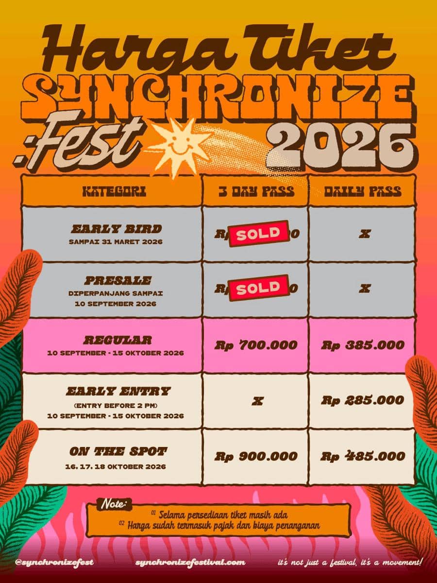Lineup Synchronize Fest 2026
