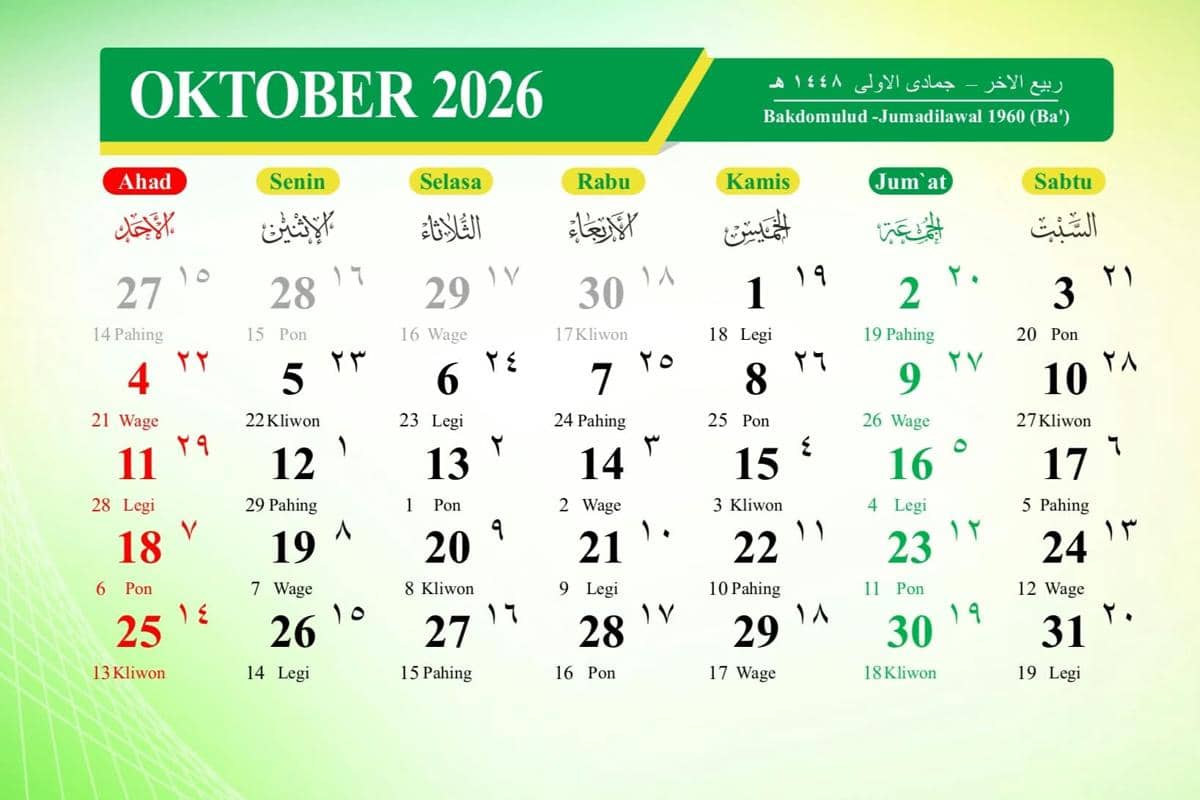 Kalender Jawa Oktober 2026, Lengkap Weton dan Hari Baik Buruknya