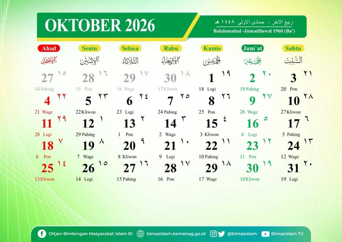 kalender Jawa Oktober 2026