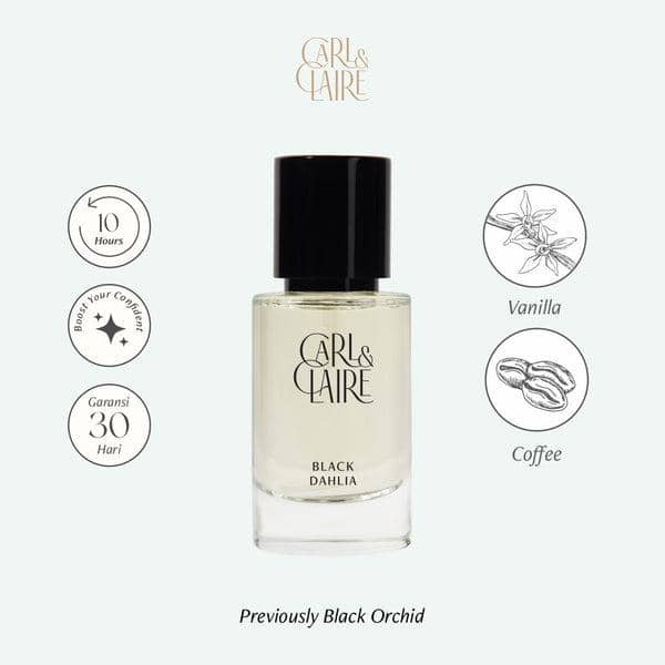 parfum aroma kopi dari brand lokal